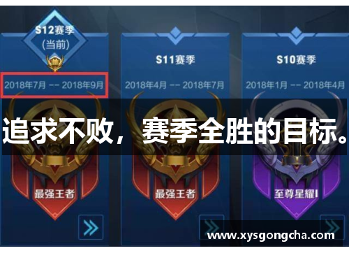 追求不败，赛季全胜的目标。